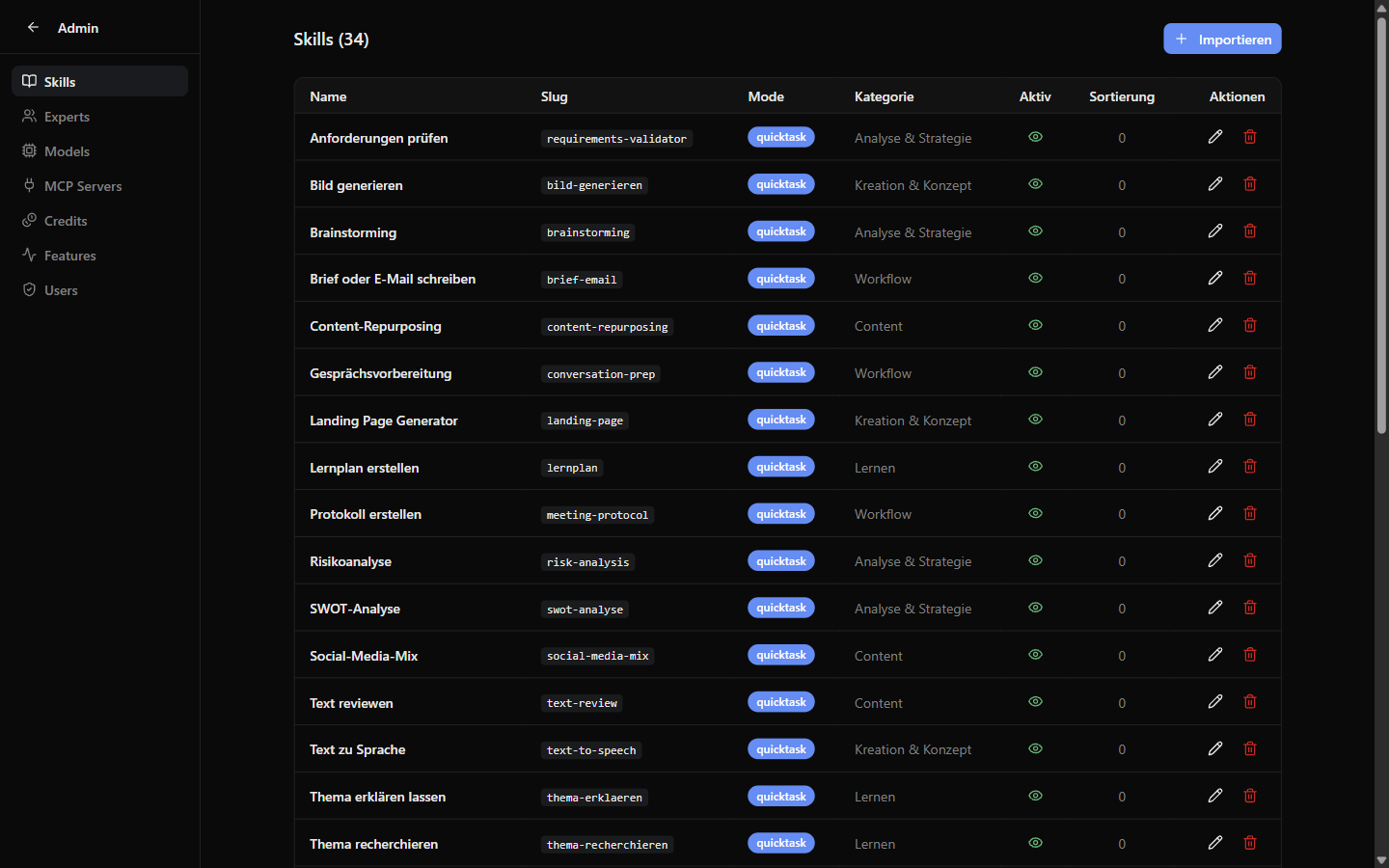 build.jetzt Admin-Bereich: Tabelle mit 34 Skills, Kategorien und Konfigurationen